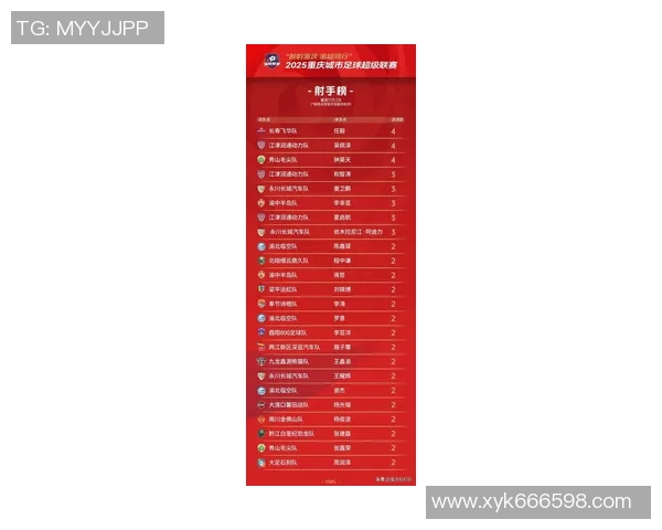 重庆排球队在钻石联赛中的节奏表现分析与未来展望