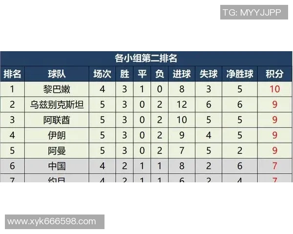 成都篮球队强势领跑锦标赛积分榜总分达63分展现夺冠实力